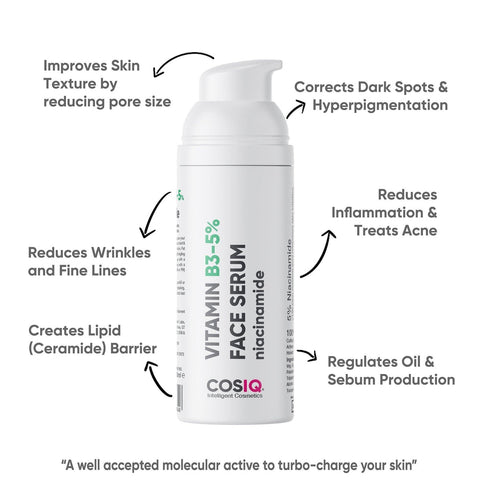 Cosiq Niacinamide Vitamin B3-5% Serum 30ml